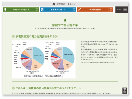 家庭でできる省エネ（資源エネルギー庁ウェブサイト）
