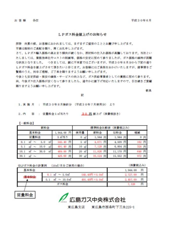 Lpガス料金値上げのお知らせ の お詫びと訂正 広島ガス中央ー安心 信頼 笑顔のまんなかへ